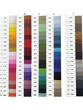 No 4 METALLIC ZIPPER CLOSE END WHOLESALE