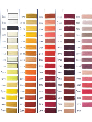 POLYSTER SEWING THREAD