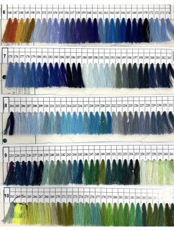 POLYSTER SEWING THREAD economic