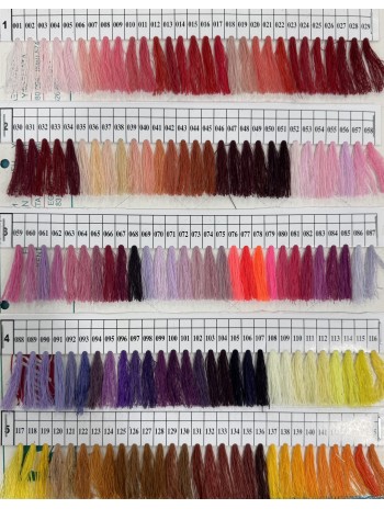 POLYSTER SEWING THREAD economic