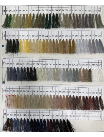 POLYSTER SEWING THREAD economic